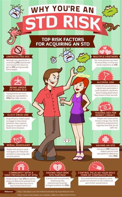 dating a man with std
